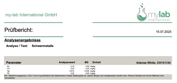 Intense White, laborgeprüft