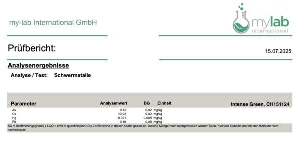 Intense Green, laborgeprüft